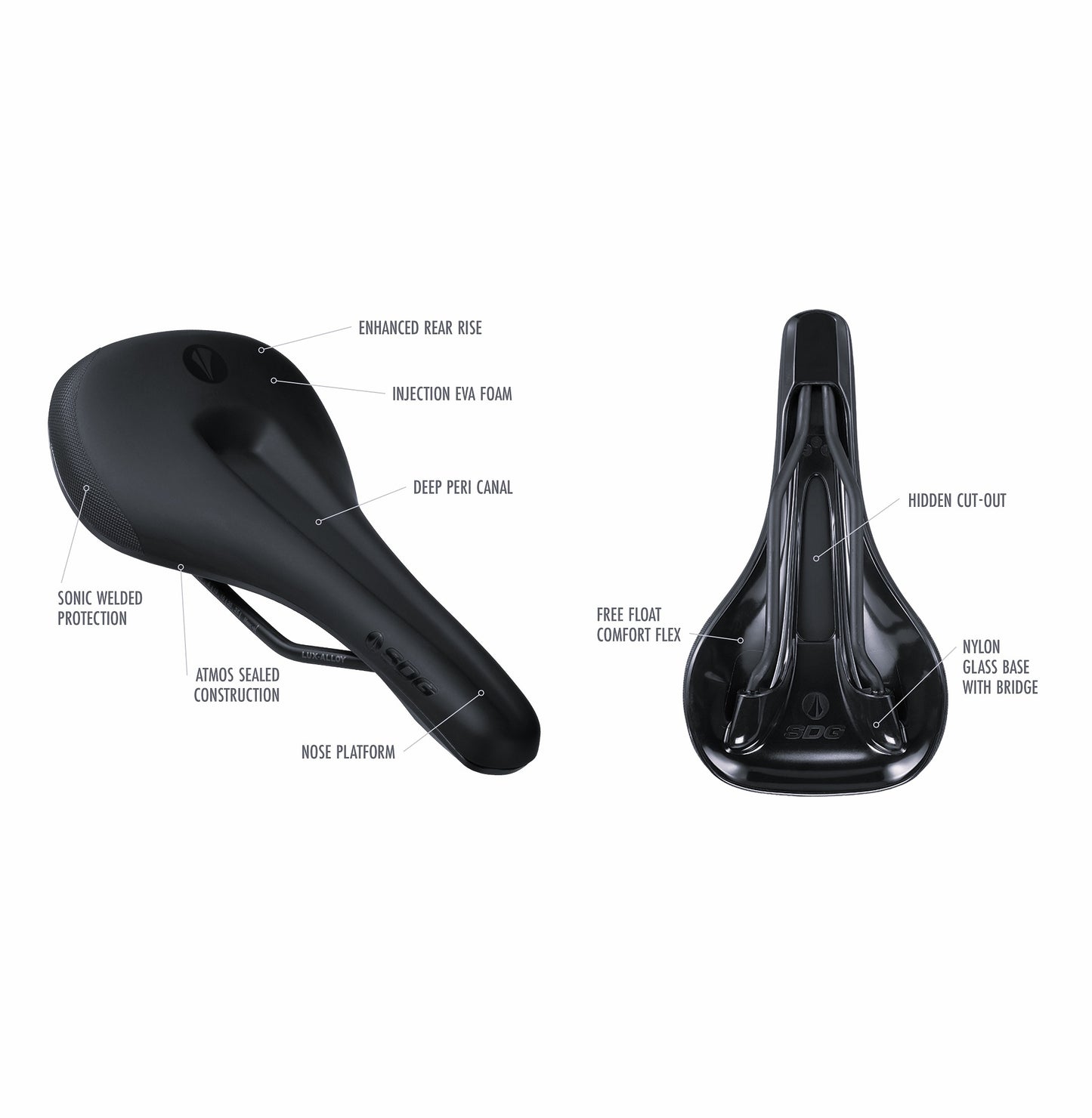 Sedlo SDG BEL-AIR V3 MAX Lux-Alloy Rails Black/Turquoise