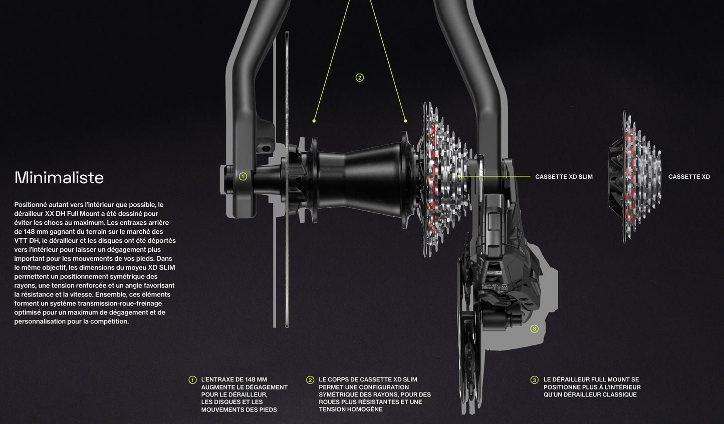 Kazeta SRAM XS-797 T-Type DH 7V pro XD Body