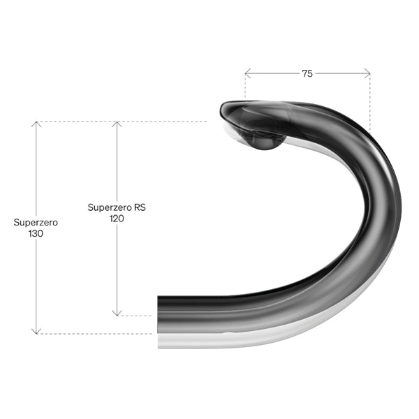 Řídítka DEDA SUPERZERO CARBON RS s povrchovou úpravou POB