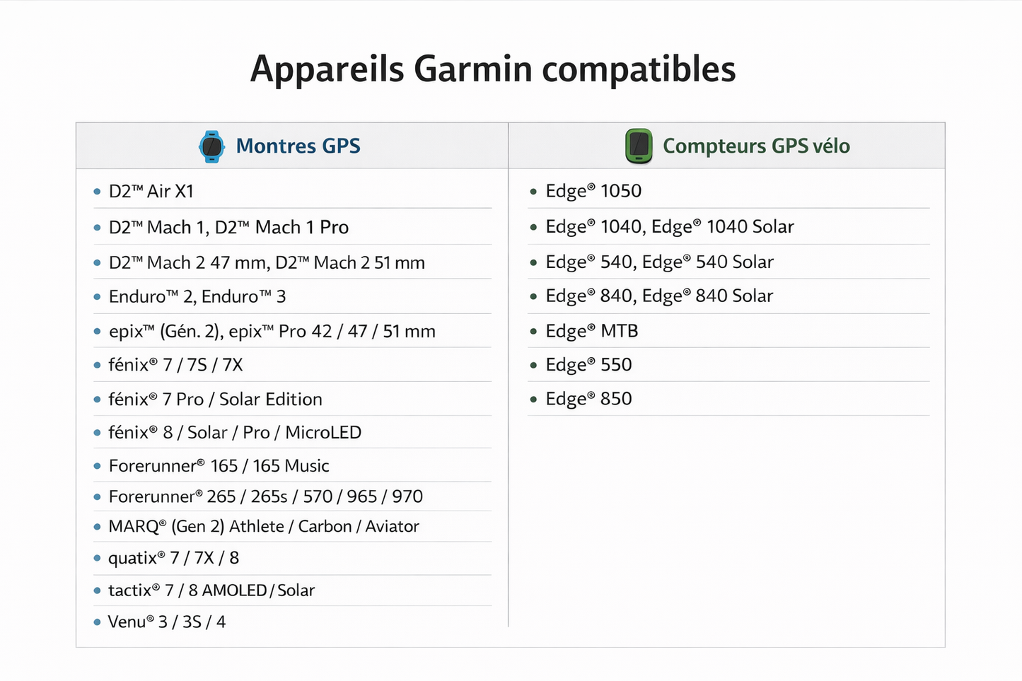 OAKLEY VANGUARD META Glasses Black/White Prizm Sapphire Lens