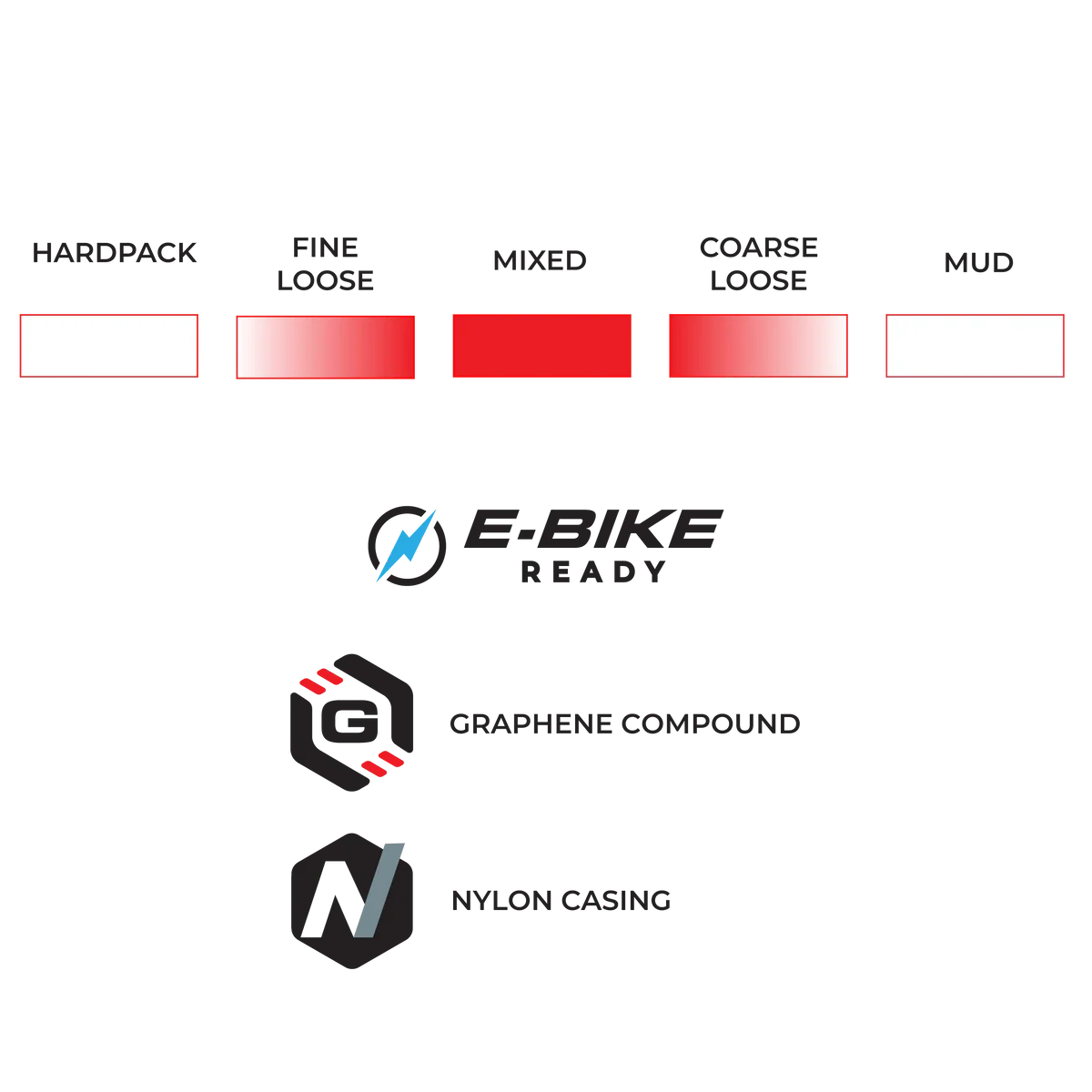 Pneumatika VITTORIA TERRENO T50 MIXED GRAVEL ENDURANCE G2.0 700x45c Tubeless Ready Soft Black