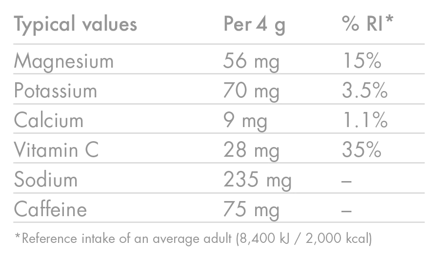 Electrolyte Hydration tablets HIGH5 ZERO Caffeine (x20) Fruits Red
