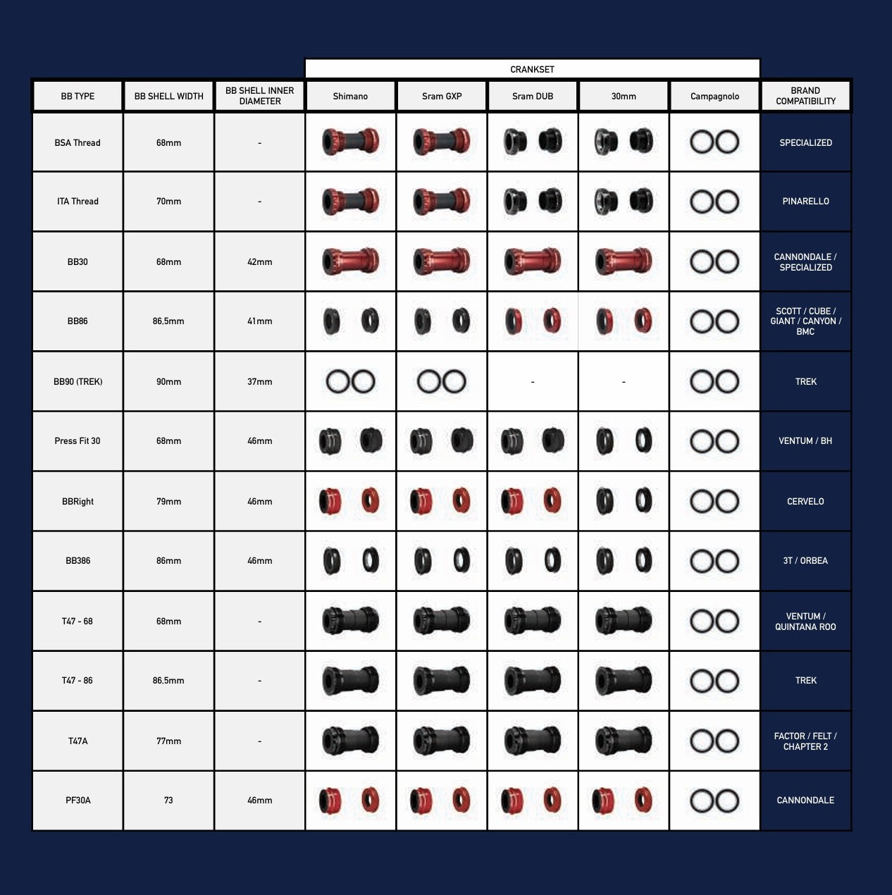 Crankset CYCLING CERAMIC T47A Type 30mm