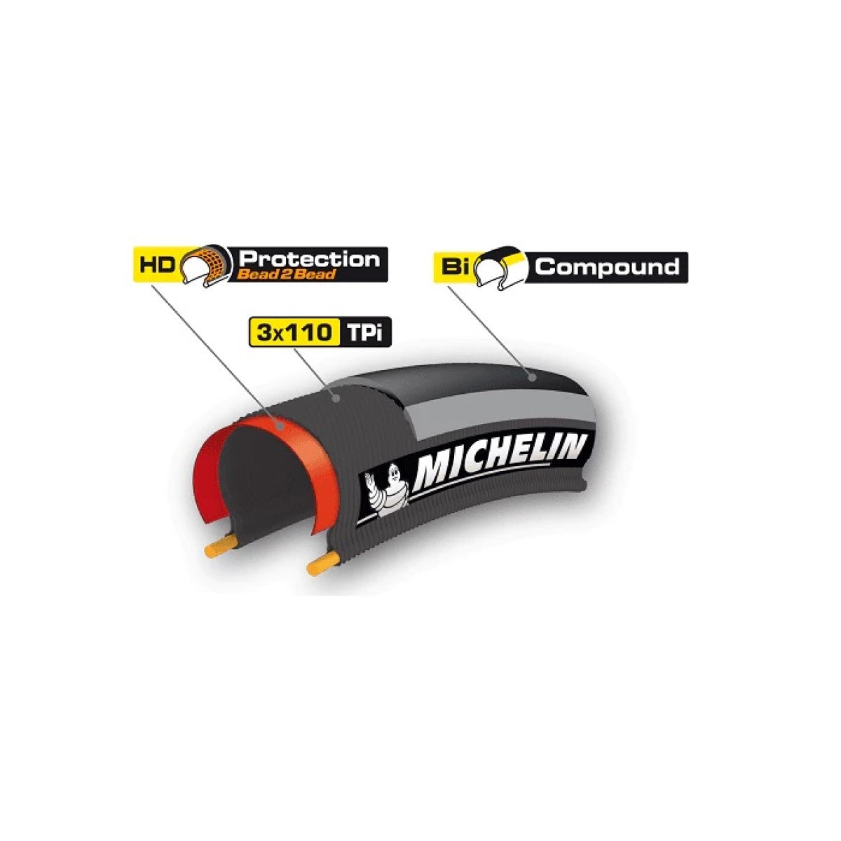 Pneumatika MICHELIN PRO4 ENDURANCE 700x25c TubeType Black