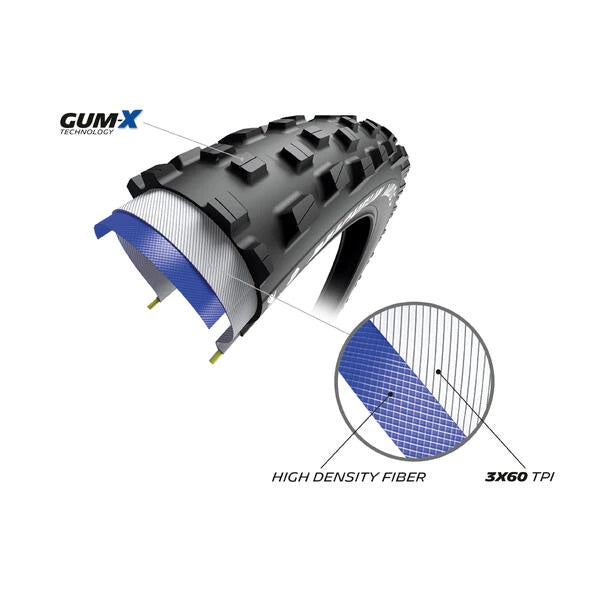 MICHELIN WILD XC Performance Line 29x2,35 Tubeless Ready Soft pneumatika