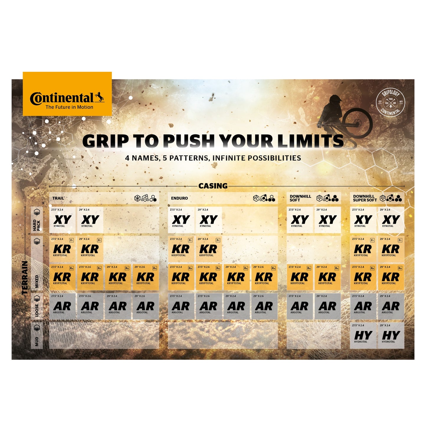CONTINENTAL KRYPTOTAL-R Trail 29x2.60 Endurance Tubeless Ready Soft Black tire