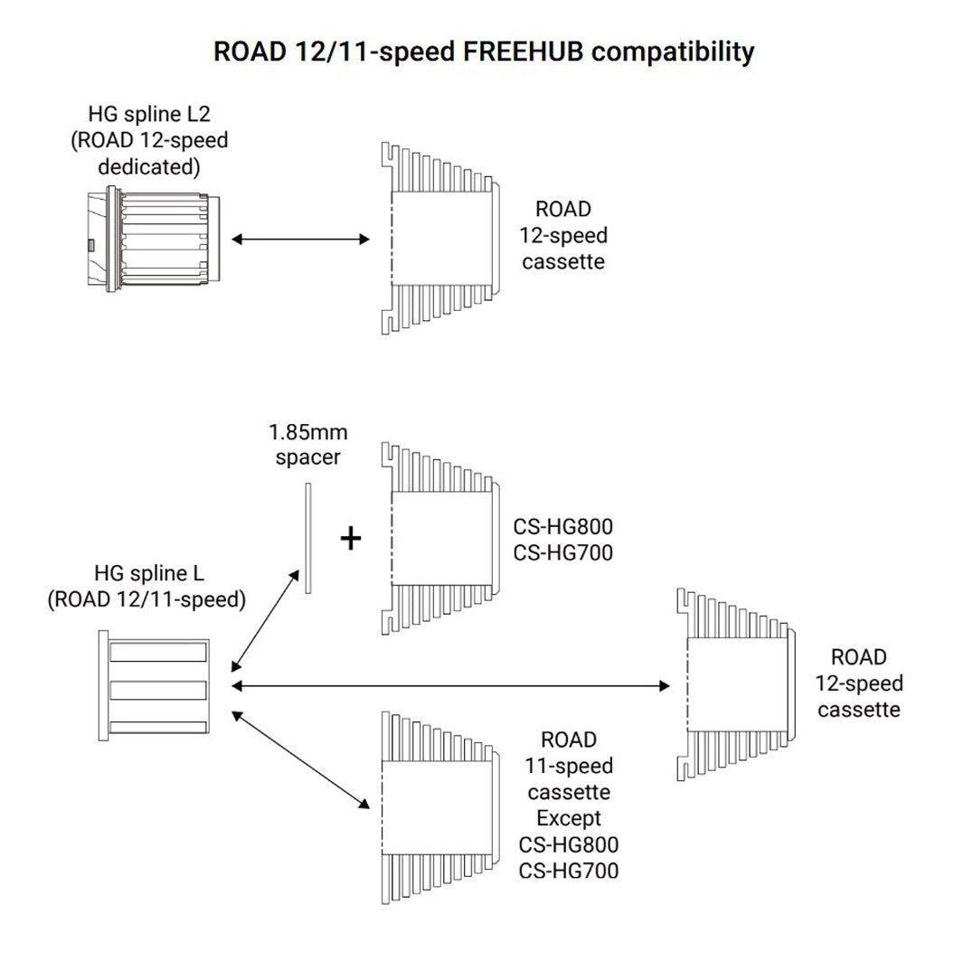 Kazeta SHIMANO 105 CS-R7101 12V