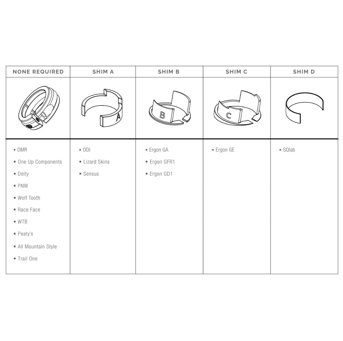 CRANKBROTHERS GUARDIAN Integrated hand protectors