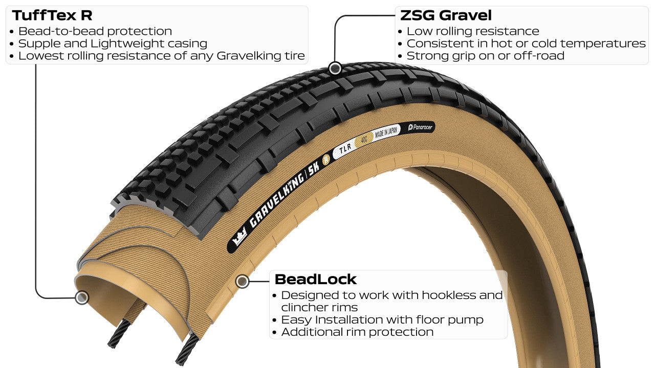 Pneumatika PANARACER GRAVELKING SK R TLR 700x35c Tubeless Ready Beige