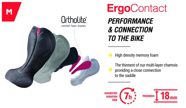 MAVIC COSMIC THERMO Bib Short černá