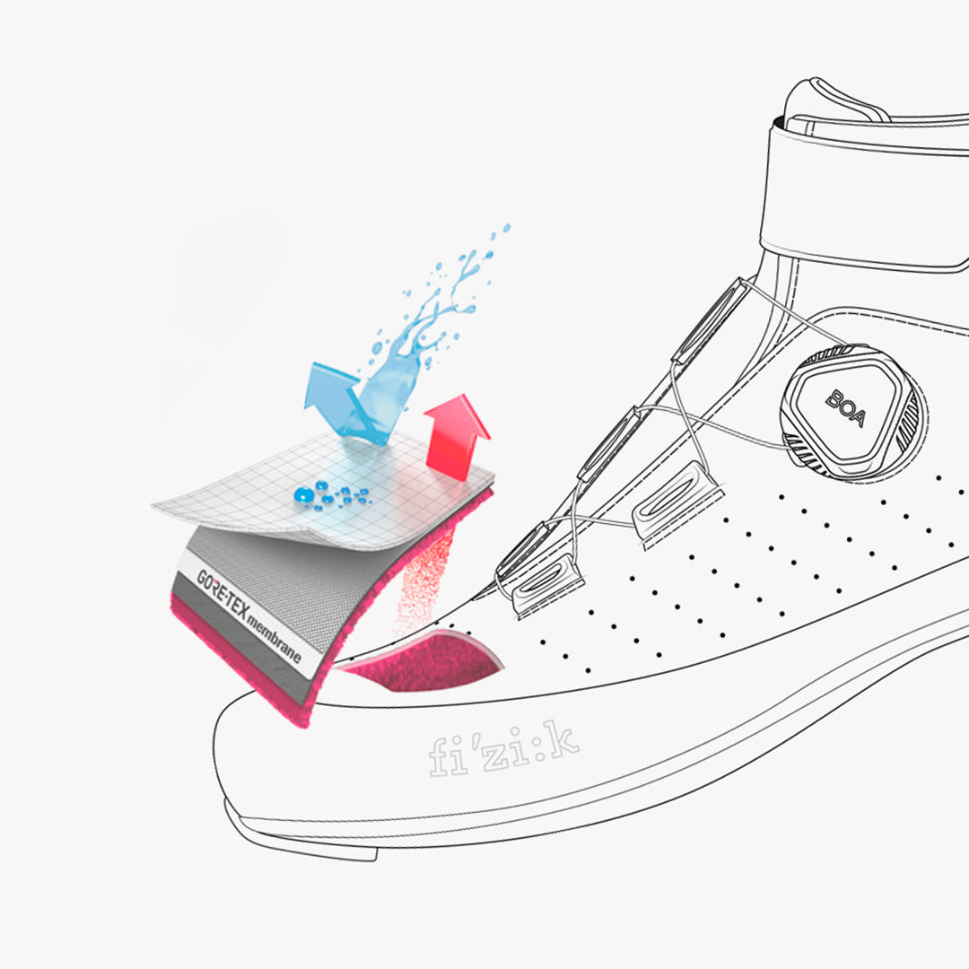 FIZIK TEMPO ARTICA GTX WINTER ROAD BOTY Black