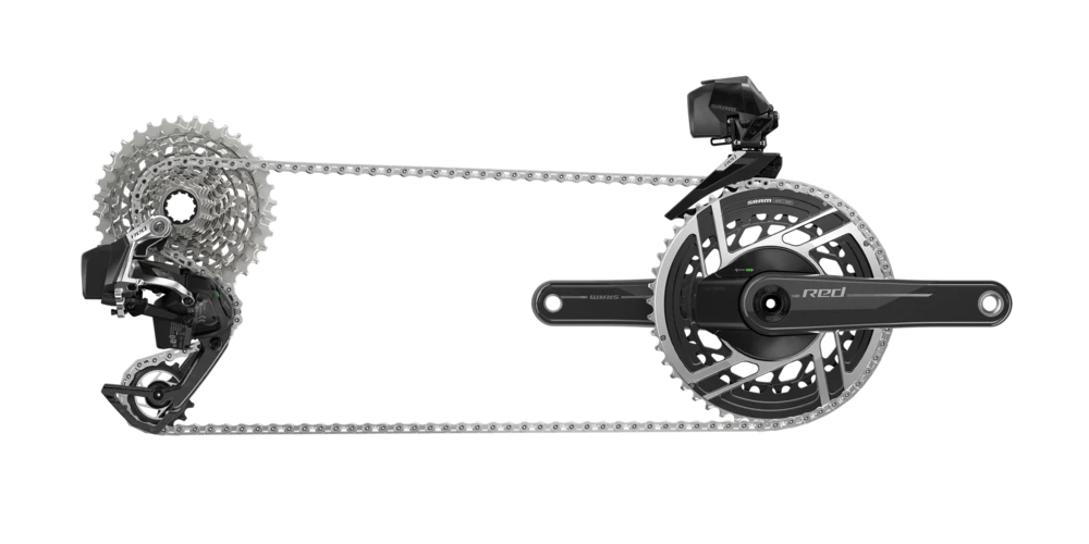 Balíček SRAM RED AXS E1