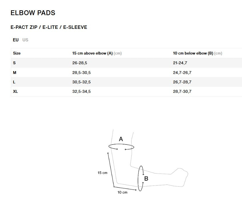 Chrániče loktů ION E-Pact černé
