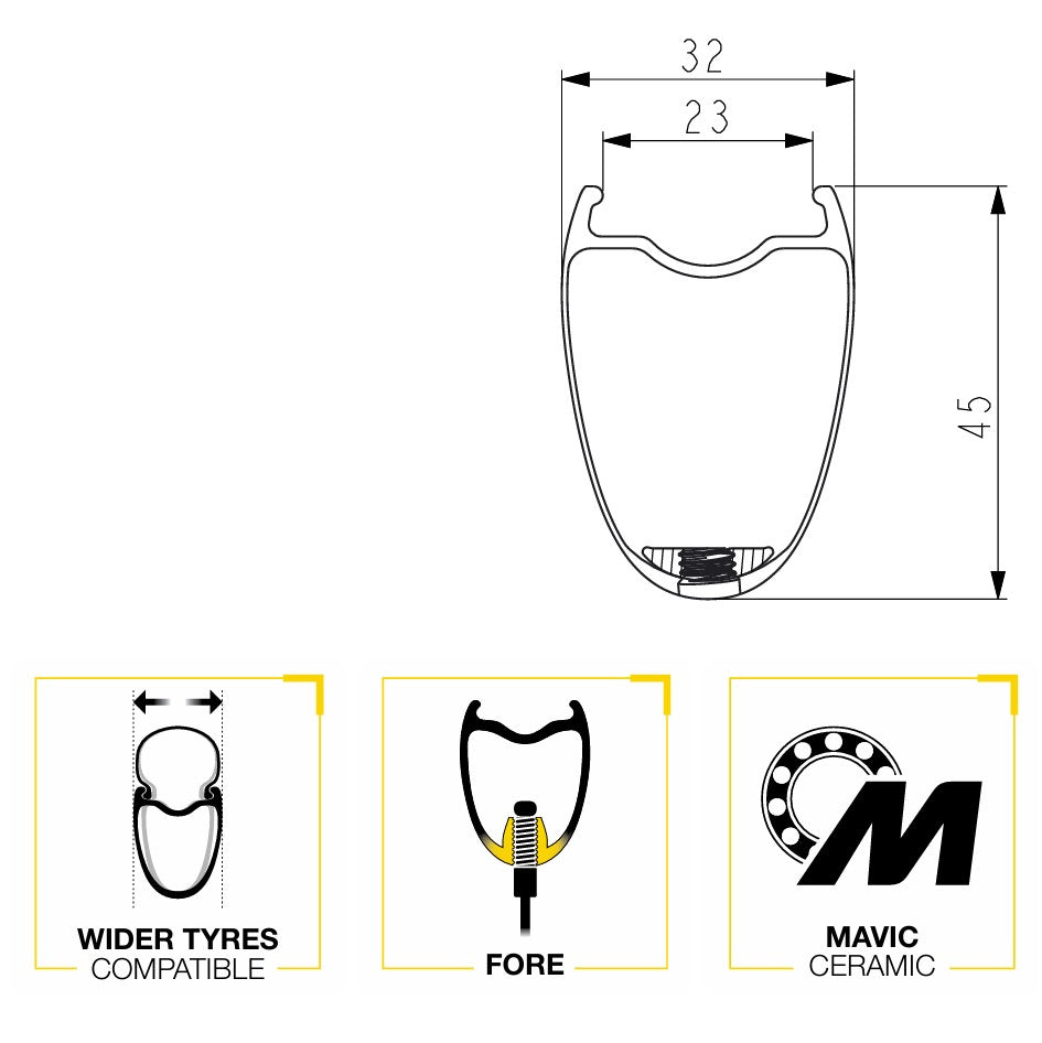 Pár kol MAVIC COSMIC SLR45 DISC Tubeless Ready (Center Lock) 2025