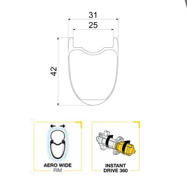 Pár kol MAVIC ALLROAD S CARBON DISC Tubeless Ready (Center Lock)