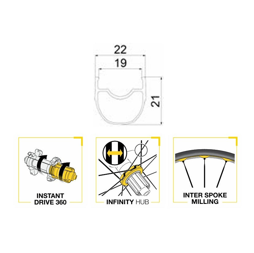Pair of MAVIC KSYRIUM SL HERITAGE DISC Tubeless Ready Wheels (Center Lock)