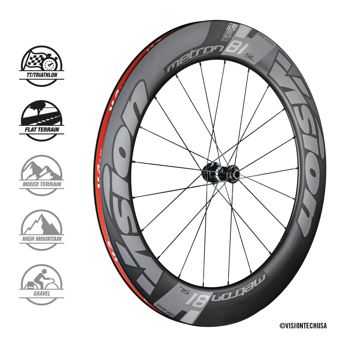 Pár kol VISION METRON 81 SL DISC Tubeless Ready (Center Lock)