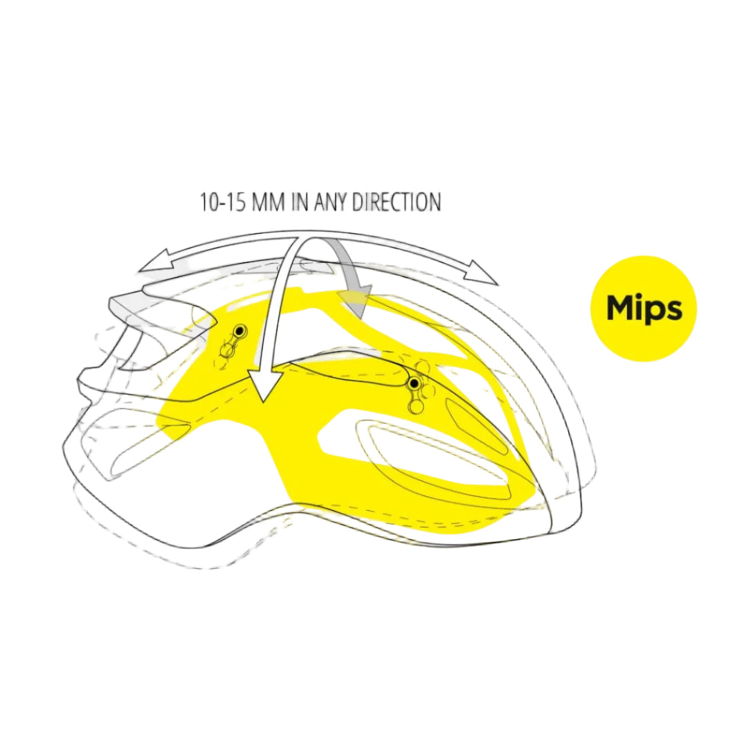 Silniční přilba MET RIVALE MIPS lesklá bílá