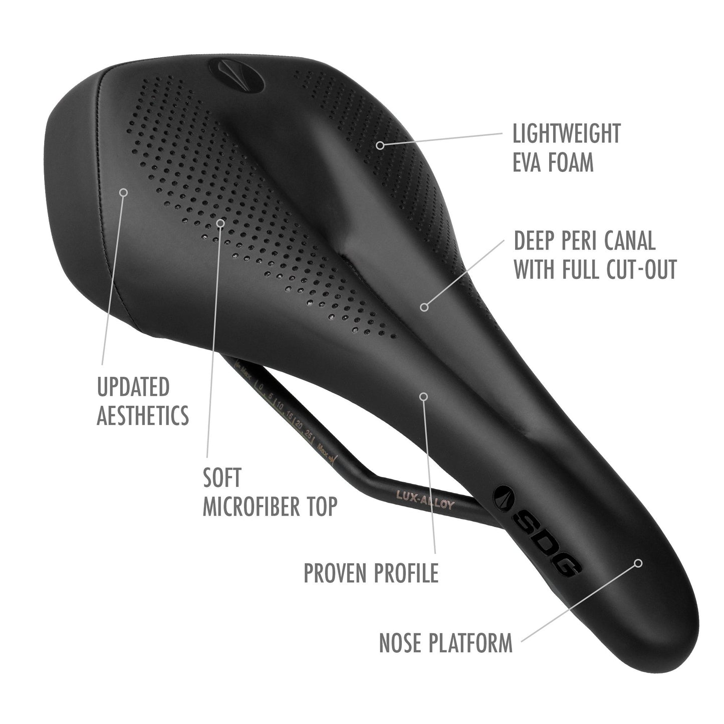 SDG ALLURE V2 Dámské sedlo Rails Lux-Alloy Cornish Surf Saddle