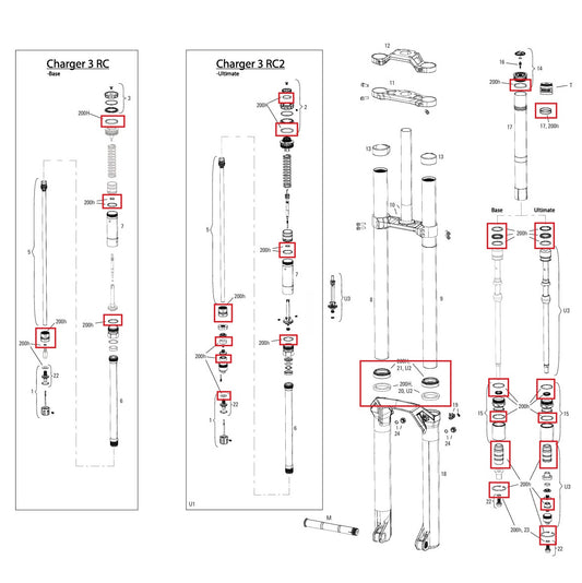200 h/rok Sada pro údržbu ROCKSHOX BOXXER 38MM BASE/ULTIMATE (2024+) Gen-D