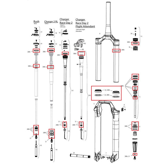 200 hodin/rok sada pro údržbu ROCKSHOX SID 35 mm BASE/SELECT/SELECT+/ULTIMATE (2024+) Gen-D