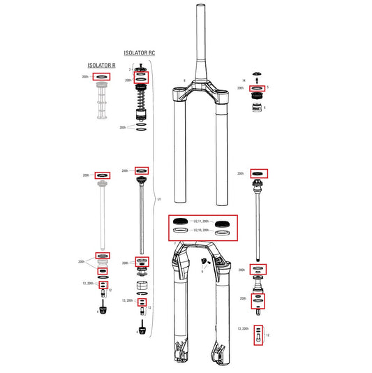 200 hodin/rok sada pro údržbu ROCKSHOX DOMAIN (2025+) Generace C