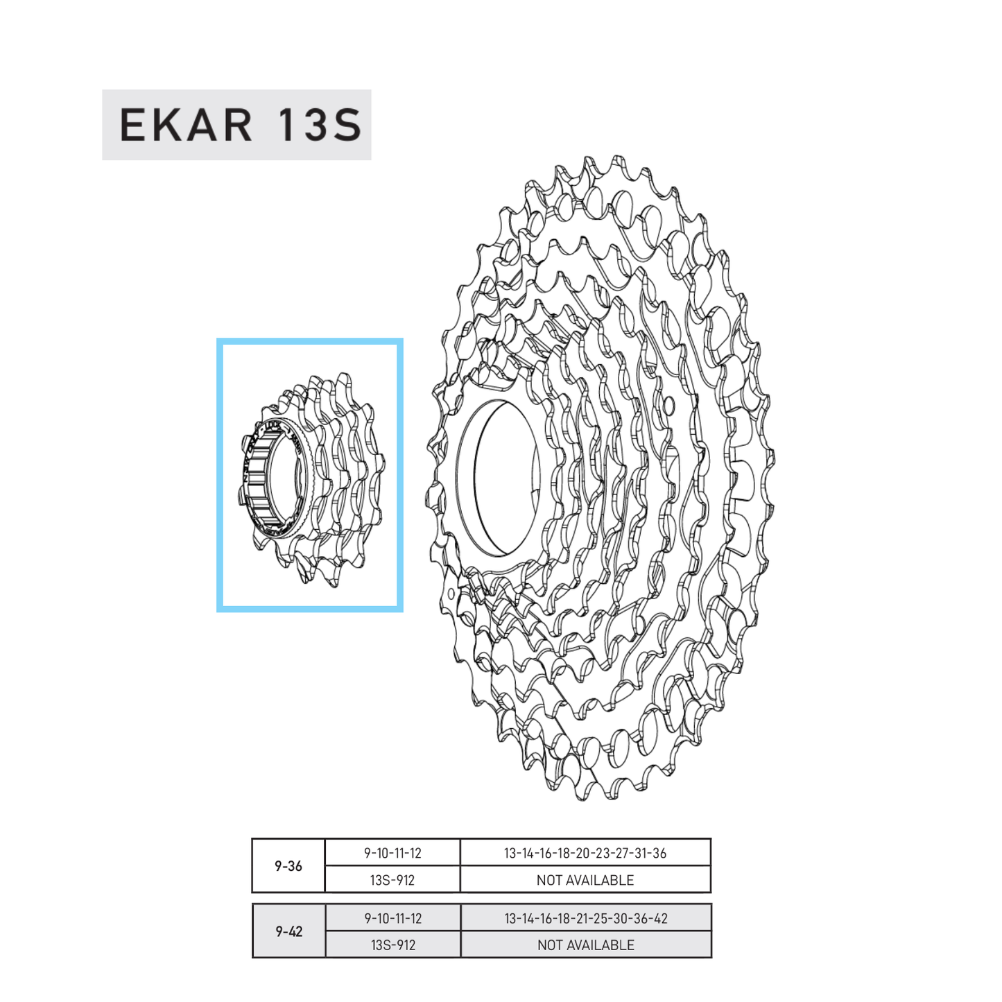 CAMPAGNOLO EKAR 9-10-11-12 řetězová kola Zuby pro kazetu 9-36 nebo 9-42