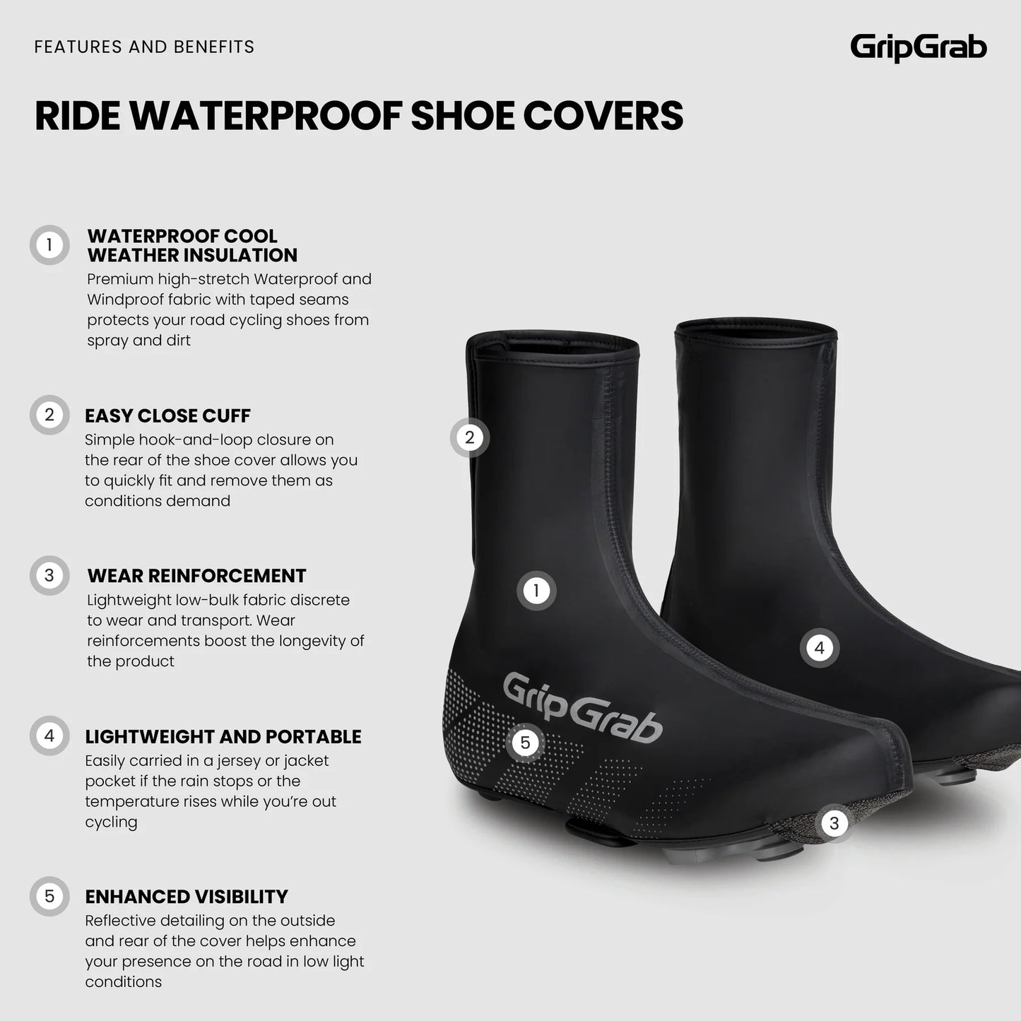 Obal na boty GRIPGRAB RIDE WATERPROOF černý