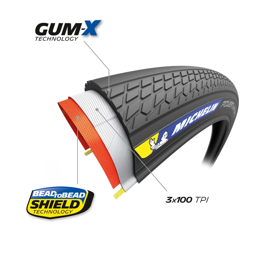 Pneumatika MICHELIN POWER ADVENTURE Competition Line 700x36c Tubeless Ready Brown