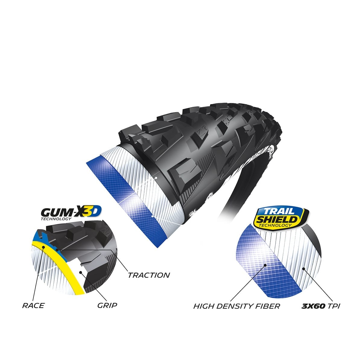 MICHELIN FORCE AM Competition Line 29X2.25 Tubeless Ready měkká pneumatika