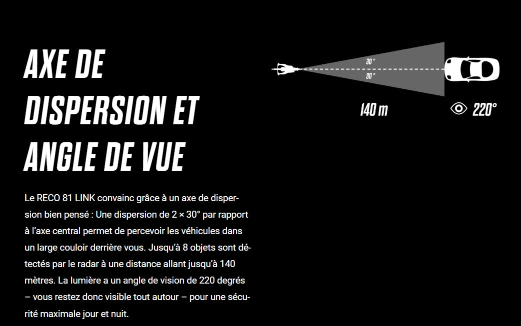 Zadní světlo SIGMA RECO 81 LINK