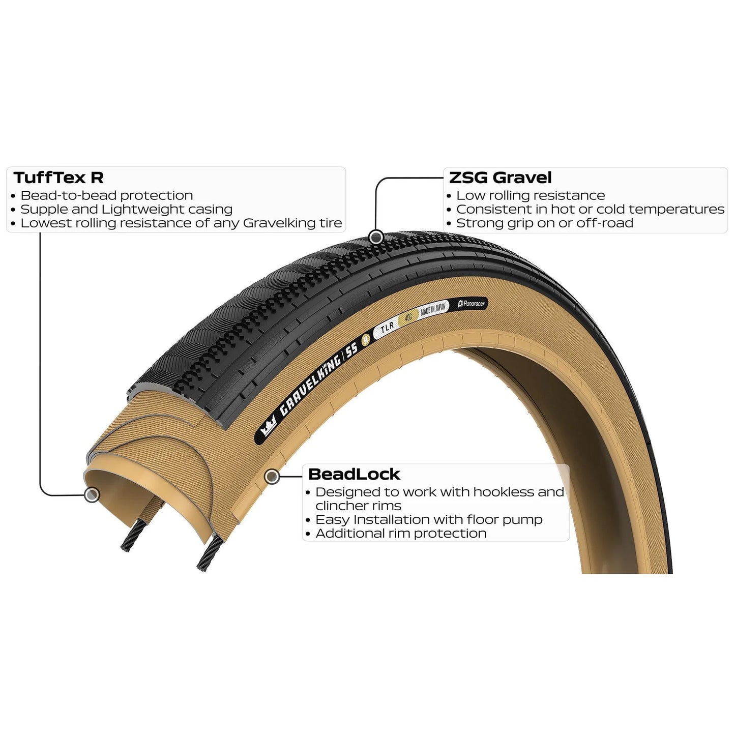 Pneumatika PANARACER GRAVELKING SEMISLICK R-LINE TLR 700x40c Tubeless Ready Beige