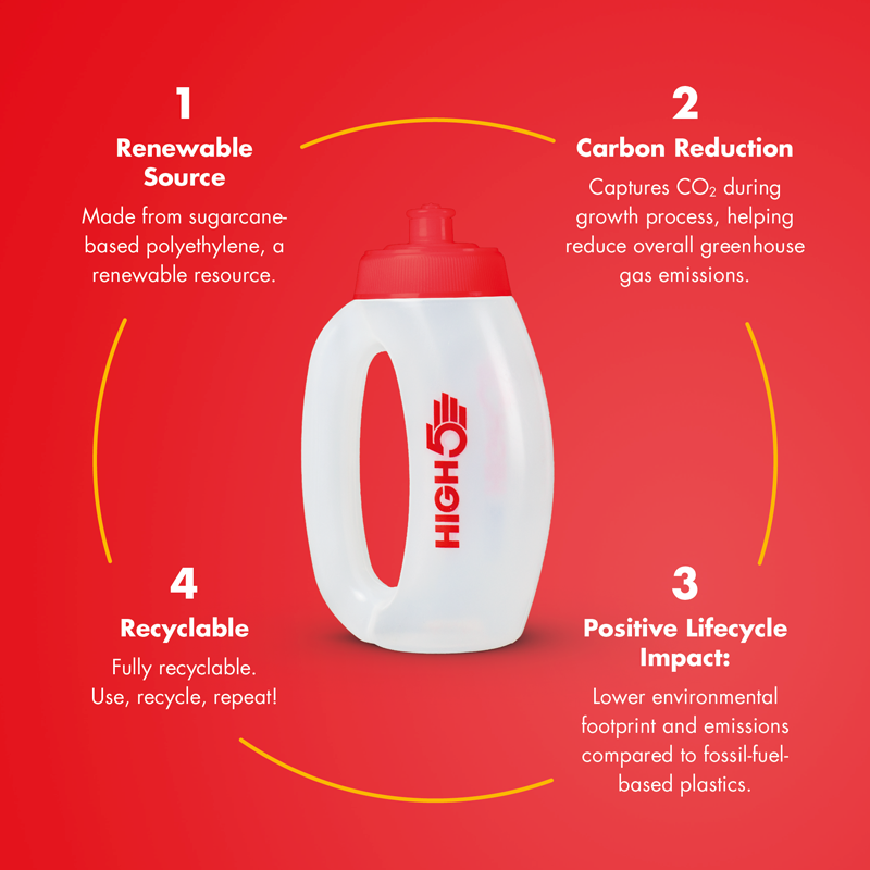 Bottle HIGH5 RUN BOTTLE Transparent