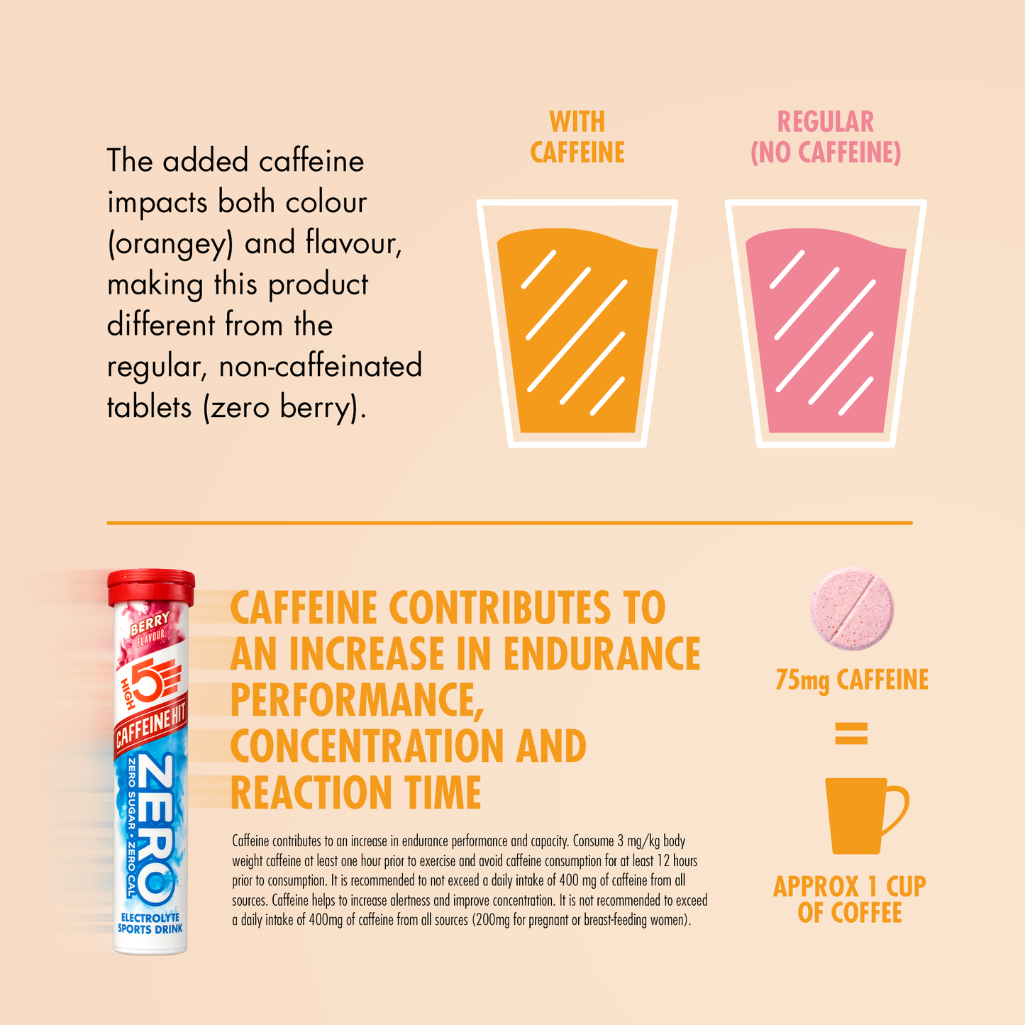 Electrolyte Hydration tablets HIGH5 ZERO Caffeine (x20) Fruits Red