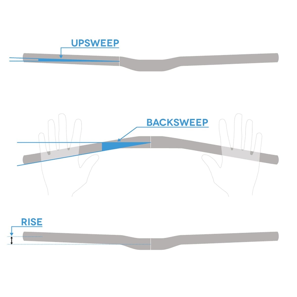 handlebar RITCHEY CLASSIC RIZER Rise 20mm 31.8/800mm Silver