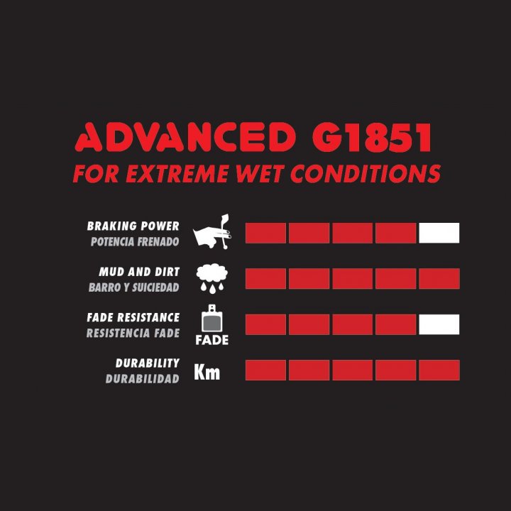 GALFER ADVANCED Semi-metalické brzdové destičky SRAM Guide / Avid X0 Trail / Elixir Trail