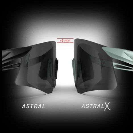 RUDY PROJECT ASTRAL X Sage Green Glasses RP Optics Smoke Black