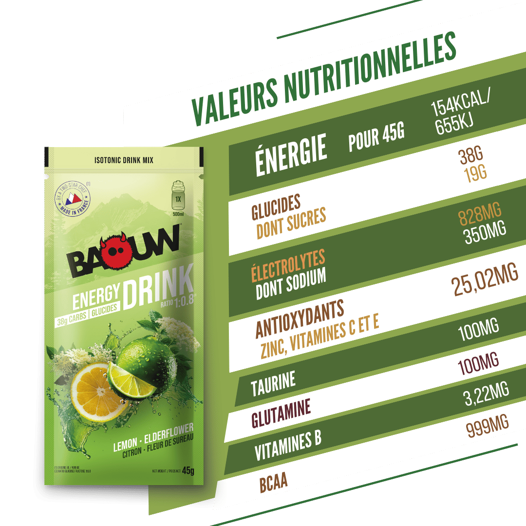 BAOUW ISOTONIC Energy Drink (45g) Limetka/bezový květ