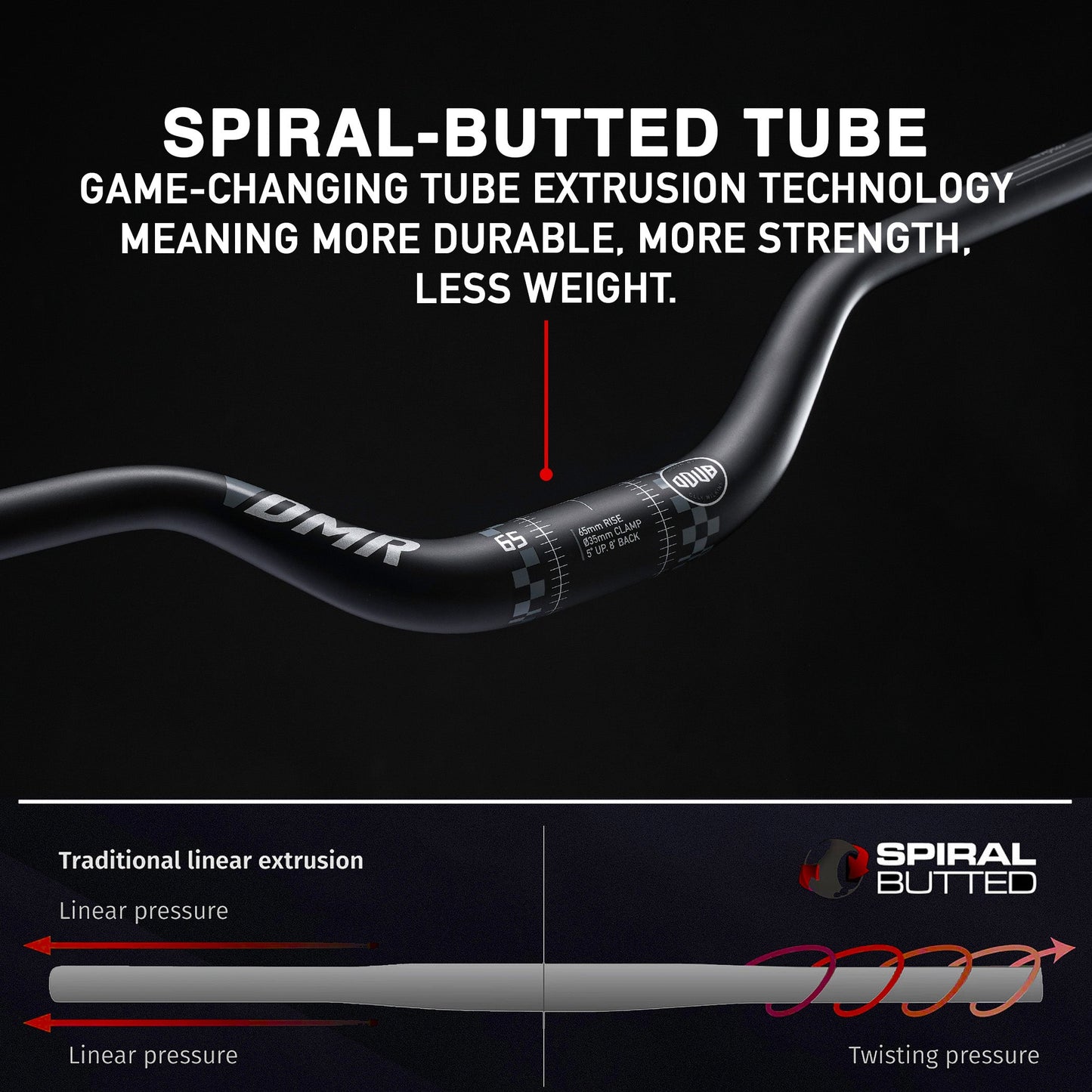 DMR 800 VIBROCORE Rise 65mm 780mm Černá řídítka