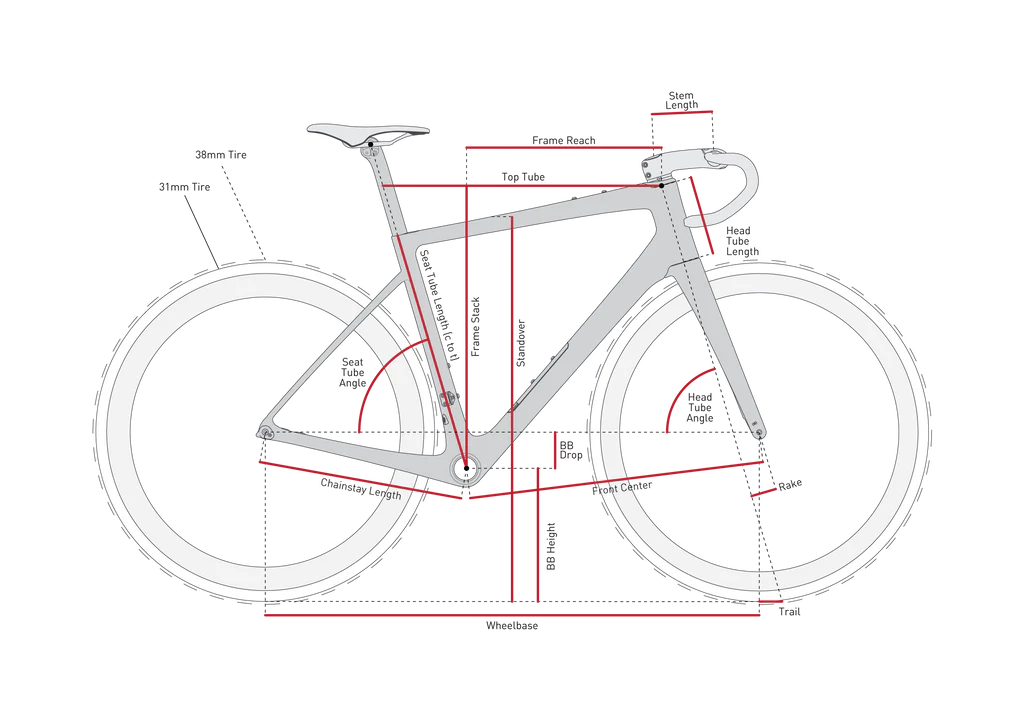 ENVE FRAY Frame Kit Black