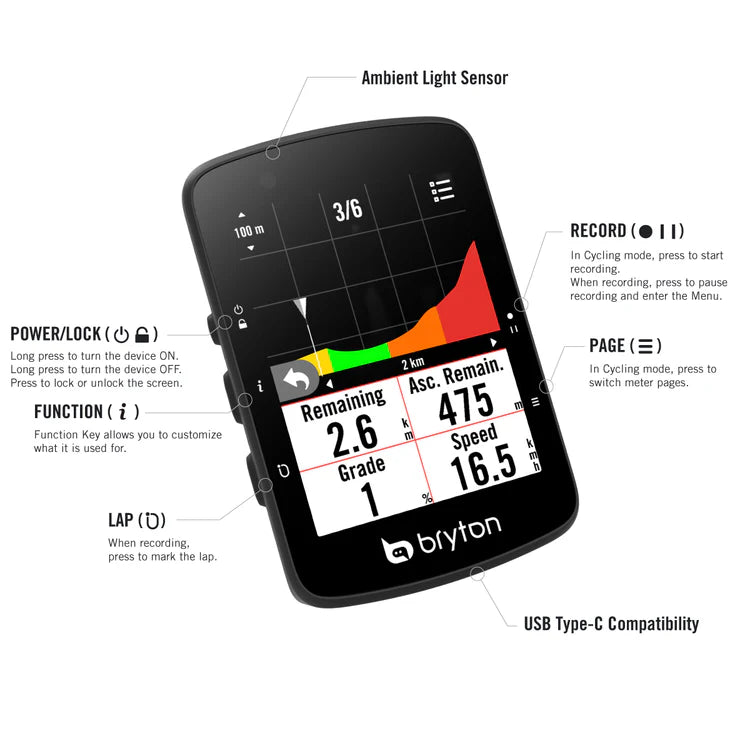 GPS BRYTON RIDER 650 E