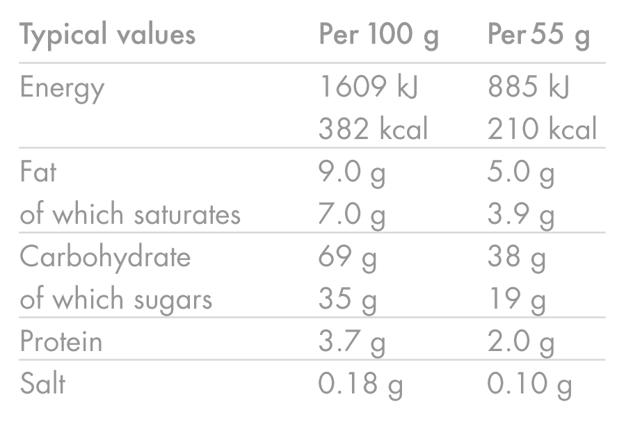 High5 ENERGY BAR (55g) Kokosová tyčinka
