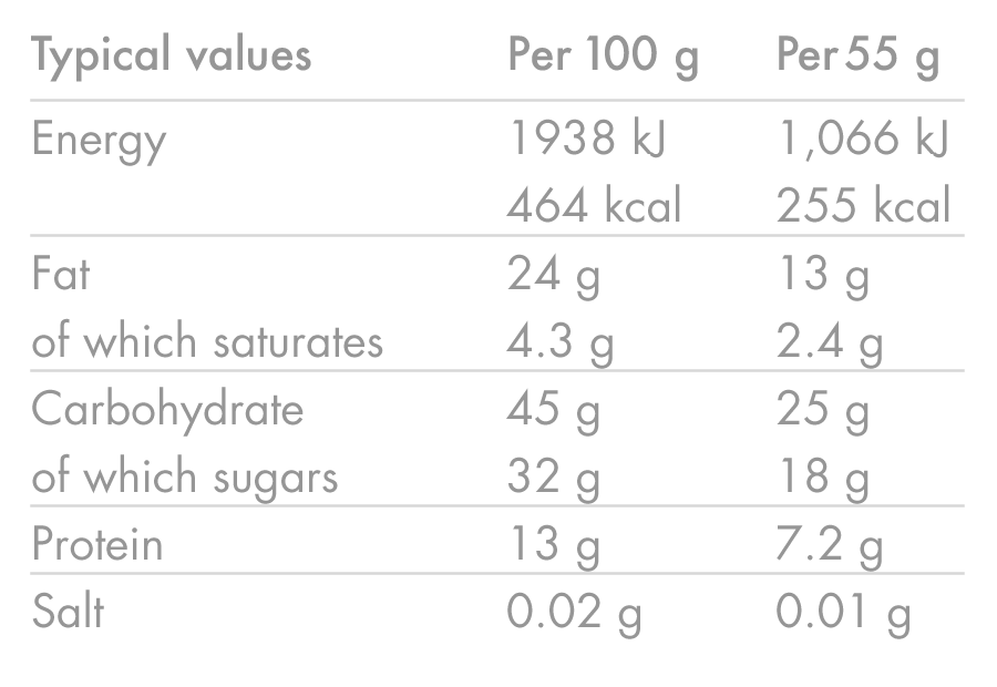 High5 ENERGY BAR (55g) Arašídová tyčinka