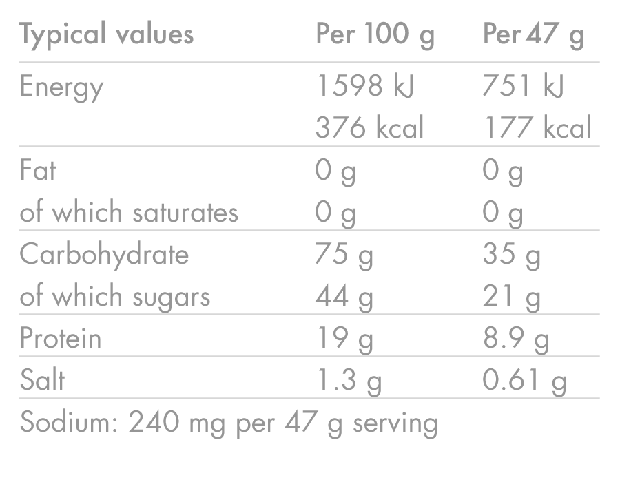 Energetický nápoj HIGH5 ENERGY DRINK PROTEIN (1,6 kg) Citron