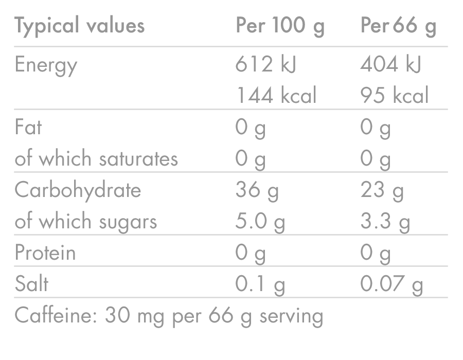 High5 ENERGY GEL Aqua s kofeinem (66g) Červené ovoce
