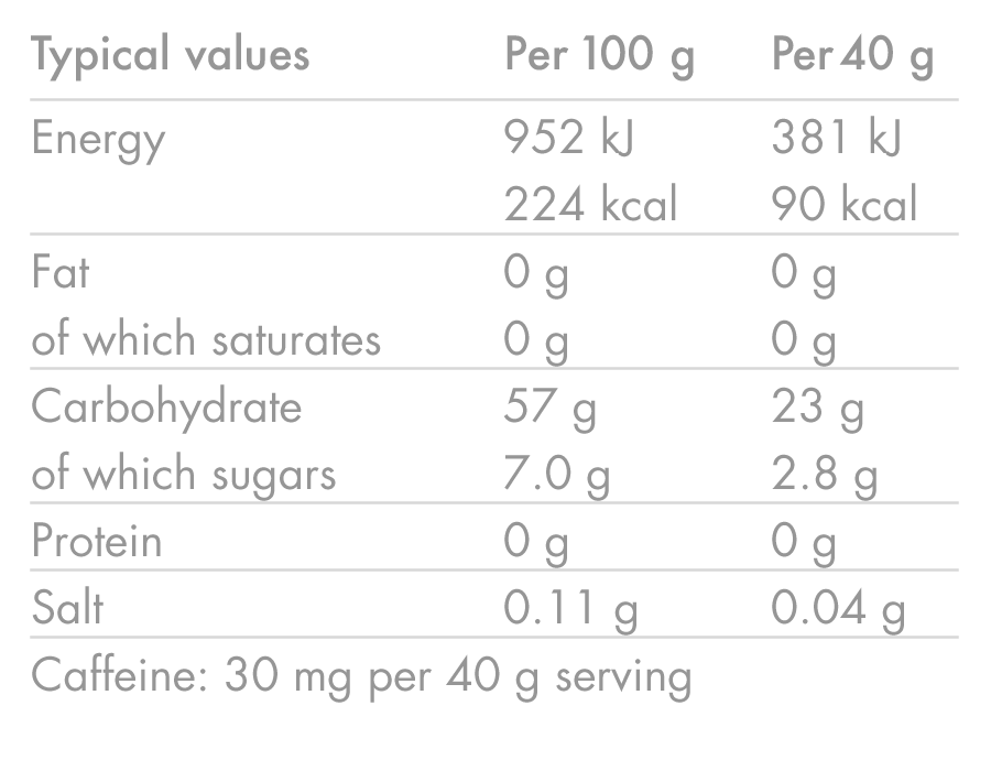 HIGH5 ENERGY GEL Caffeine (40g) Orange