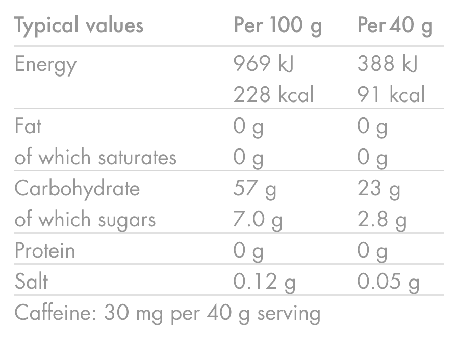 High5 ENERGY GEL Kofein (40g) Malina