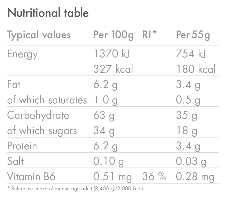 High5 ENERGY BAR (55g) Karamel