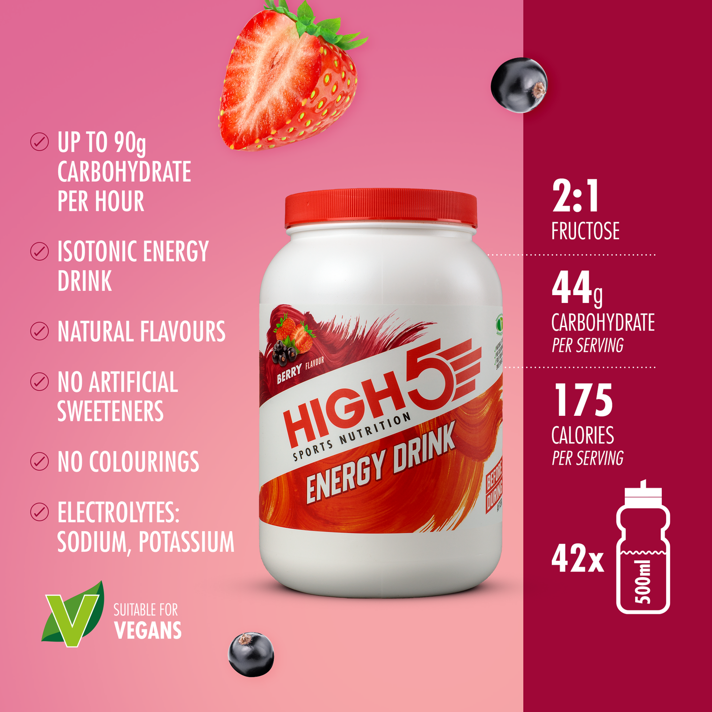 HIGH5 ENERGY DRINK (2,2 kg) Červené bobule