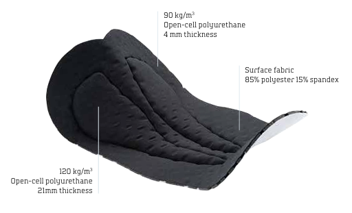 NORTWAVE ACTIVE 3/4 Bibtights Black